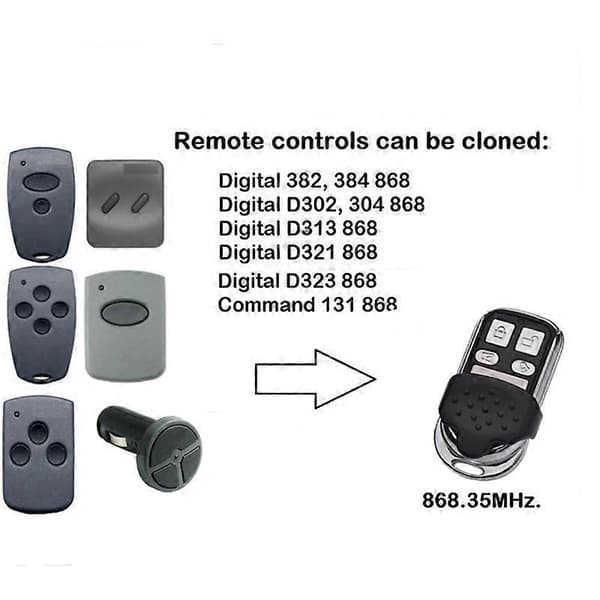 868.3MHz Garageports Command Duplicator HSM2 HSM4 868 Digital D302 382 BHS110 Fjärrkontroll-Perfet