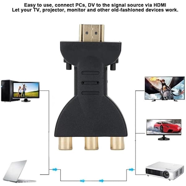HDMI til RGB AV videokonverterer, RCA komponentkonverterer, 1080P lyd- og videosynkroniseringsadapter
