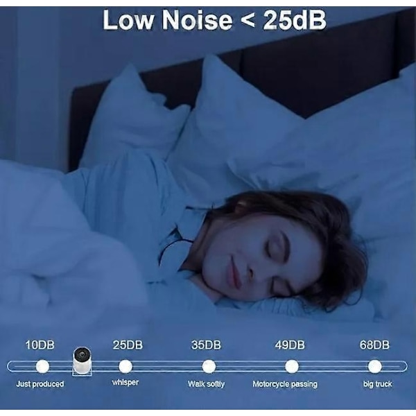 5G 4K Projektor Smart HD WiFi Bluetooth HDMI USB IOS/Android Hjemmekino - Perfekt