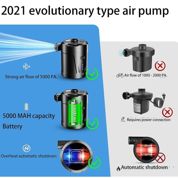 Elektrisk luftpumpe Bærbar trådløs luftpumpe Oppustelig madraspumpe Inflator og deflator poolpumpe F - Perfet