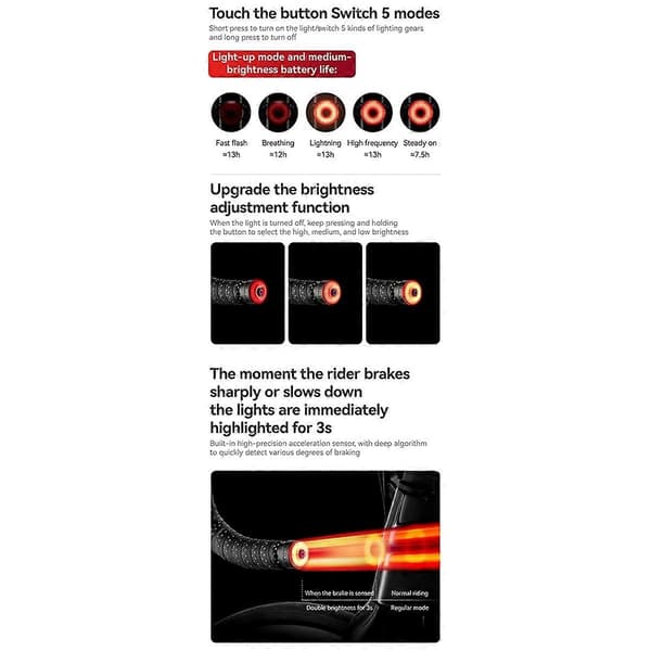 Genopladelig LED Cykelstyr Lys IPX6 Vandtæt - Perfekt