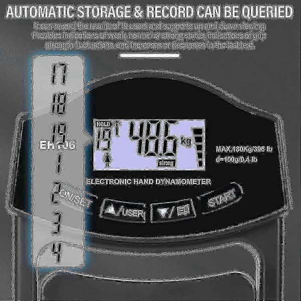 Greb Styrke Tester, 396lbs/180kg Digital Hånd Dynamometer Greb Styrke Måler Usb Lcd Skærm Håndgreb Dynamometer-Perfet