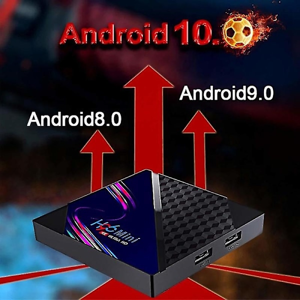 Chronus H96Mini0111 Smart TV-box - Perfekt