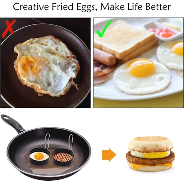 Stekt Egg Ringer Non-Stick stekt egg form for stekepanne rund - Perfet