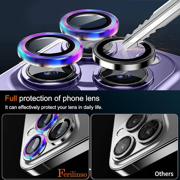 [3+3 Pack] Iphone 14 Pro ja Iphone 14 Pro Max -kameralle - Perfet