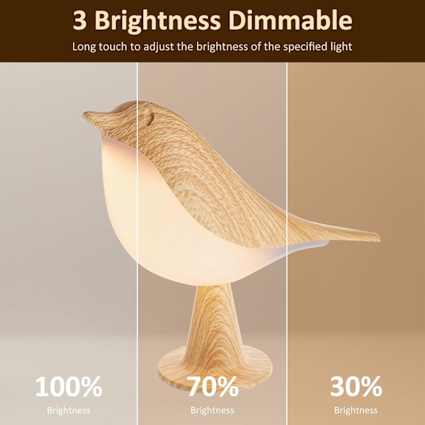Lite nattlys Cute Bird LED-bordlampe med berøringsdimmer Creative nattbordslampe 3 nivåer lysstyrke skrivebordslampe wi- Perfet Gul
