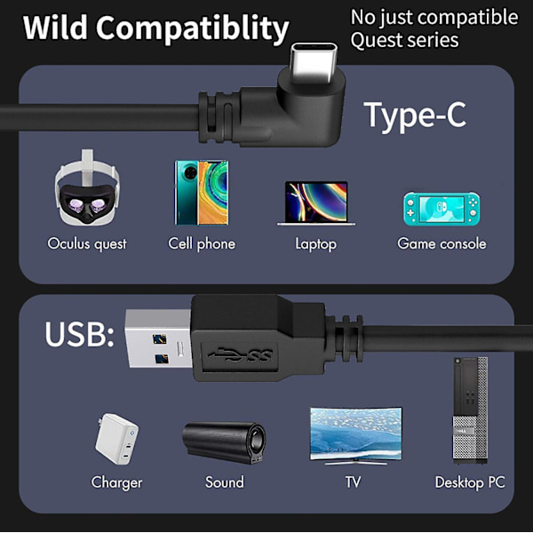 Holdbar Flettet Kabel Usb C til Usb Ledning/usb-c til Usb-c Kabel til Quest Serie-Perfekt 3m A TO C
