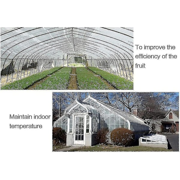 Aluminet Skyggenet Reflekterende Aluminet Solskærme Mesh UV-Resistent Net med Øjer til Blomster Planter Terrasse Have Sølv 3x3m-Perfet