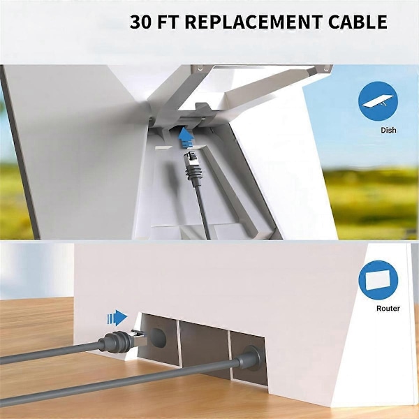 Kompatibel med Star Link Gen3 Kabelruter Link RJ45 Nettverkskabel (3 Meter) - Perfekt