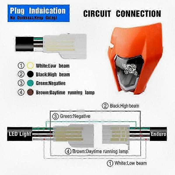 Universaali LED-ajovalolevy, yhteensopiva KTM EXC XC SX MX -maastopyörien, motocross-, supermoto- ja enduro-moottoripyörämallien kanssa 2007-2020 - Täydellinen HL101-5-2