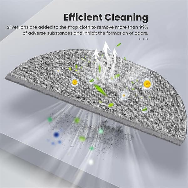 Moppepute Refill Kompatibel med S8 MaxV Ultra / S8 Max Ultra-Perfet