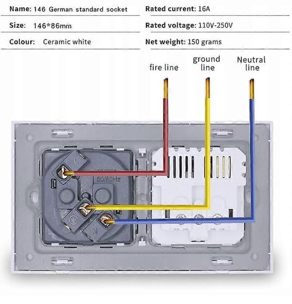 Dubbelt Eluttag med 4x USB 5V Utgång - Perfekt