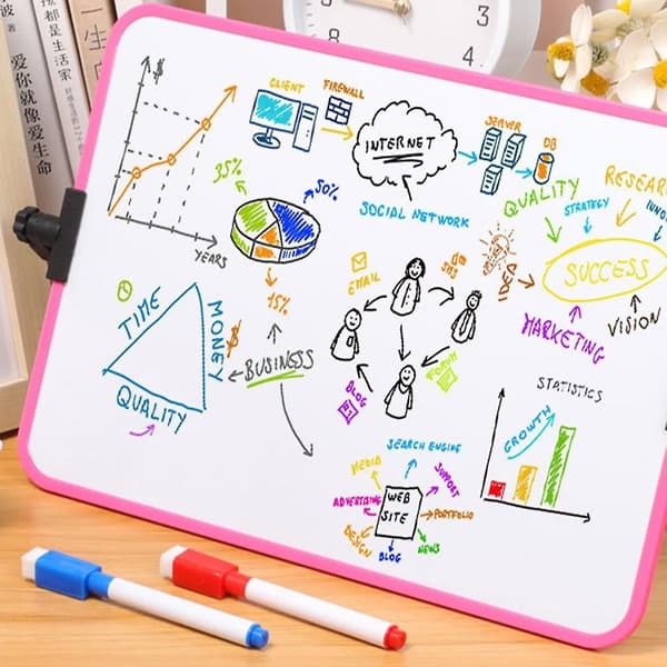 Magnetisk Lille Whiteboard, Mini A4 Whiteboard 30x21cm Dobbeltsidet Whiteboard - Perfekt Black