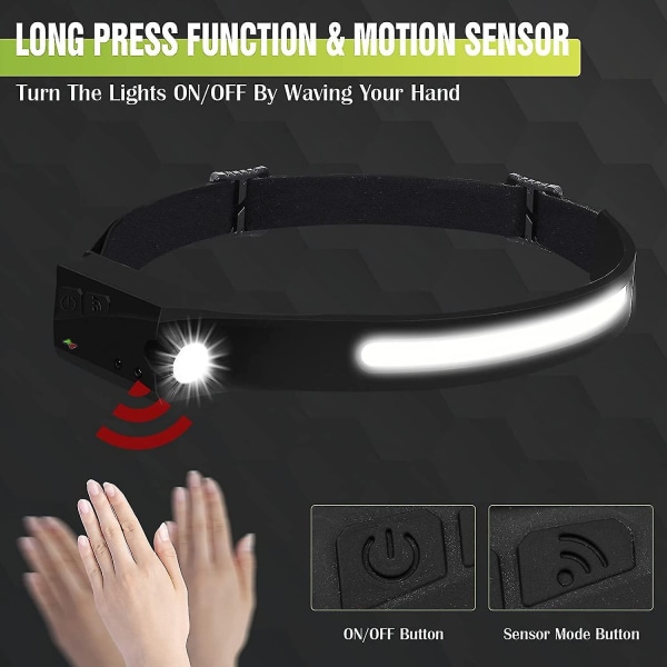 20-pak Libre Sensor Covers Vandtæt Freestyle Libre Sensor - Perfet