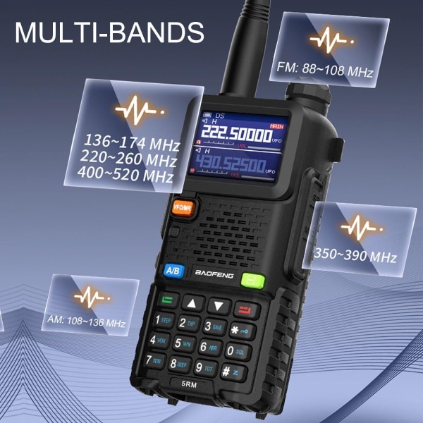 Power håndholdte walkie talkies - Multibånd to-vejs radio med vejrmodtager - Langdistance kommunikation - Type C opladning - Air band - Perfet
