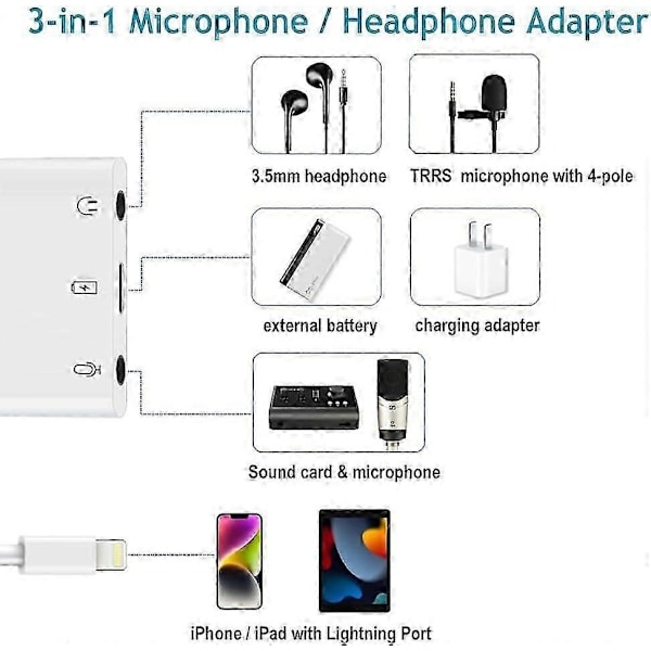 Mikrofonadapter för Livestreaming till Mikrofon 3.5mm Hörlursadapter-Perfekt