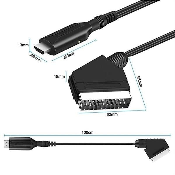 Scart–HDMI-muunnin, all-in-one Scart–HDMI-sovitin, 1080P-Perfet