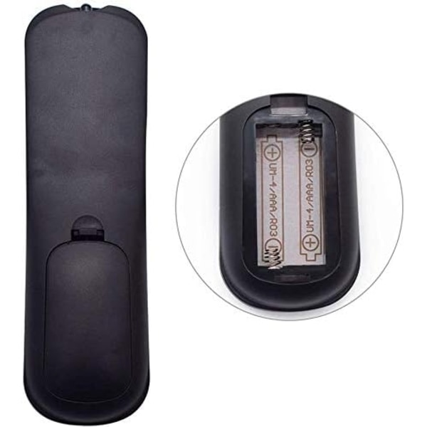Erstatningsfjernkontroll for Android T9/T95/Q PLUS BOX - Perfet