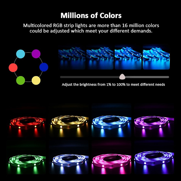 LED Strip Light RGB 5050/SMD2835 Flexible Ribbon DIY Led Light Strip RGB Tape Diode DC 12V bluetooth julbelysning - Perfet 5050 20m 44key 0 - 5W