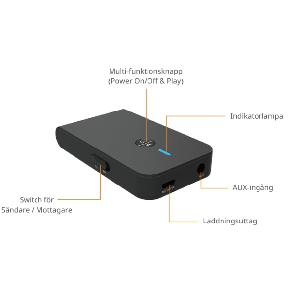 Trådløs Bluetooth-sender og mottaker 2 i 1 svart - Perfet 2-Pack