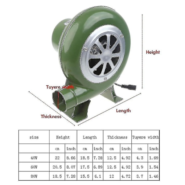 Kraftig BBQ Blæser Kulstarter Grillstarter BBQ Fan, Røgeovn Fan Jern Elektrisk Blæser Ac100-240v 2900rpm Justerbar-Perfet 80W