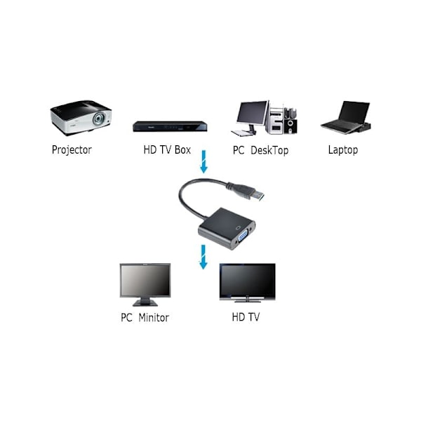 USB 3.0 till VGA-adapter - - Perfet black