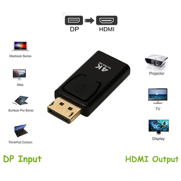DisplayPort til HDMI-kompatibel adapter DP hann til hunn HDMI-C - Perfet 4K-30hz