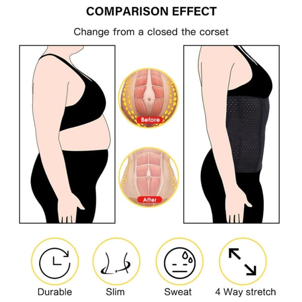 Waist trainer för kvinnor under kedjor Magkontroll bantning Body Shaper Bite Underbyst - Perfet l