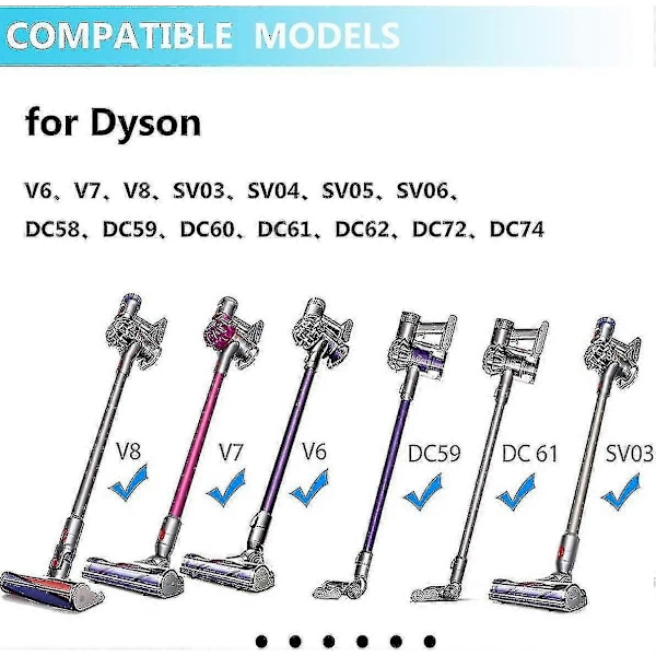 Oplader til V6 V7 V8 Dc58 Dc59 Dc61 Dc62 Sv03 Sv04 Sv05 Sv06 Sv07, AC Støvsuger Adapter til Dyson 205720-02, til Dyson Støvsuger Clea-Perfet