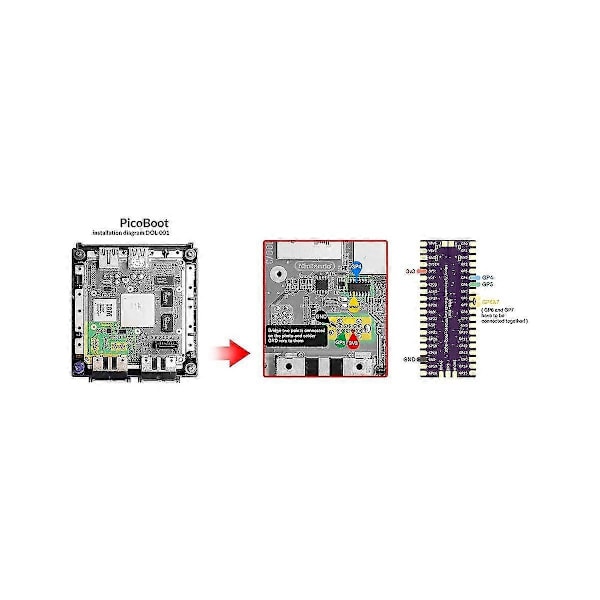 Picoboot-korttipaketti + sd2sp2 Pro -sovitin Raspberry Picoboot Pi Pico -kortin korvaavaksi mod-siruksi For-Perfet