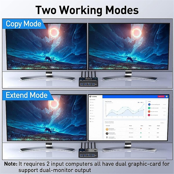 KVM-switch med dobbelt skærm DisplayPort, 4 USB3.0 til 2 computere, 2 ind 2 ud DP 1.4 KVM-switch-Perfet 0 0