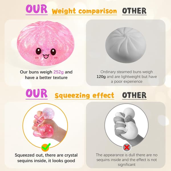 Sugar Glitter Dumpling Squishy Mystery Box, Viral Bao Bun Klämleksak, Stresslindrande Present (Rosa) pink