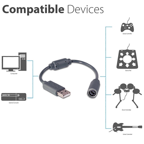 Fosmon Erstatningsdongle Kompatibel med Microsoft Xbox 360 Kablede Kontrollere - Perfekt