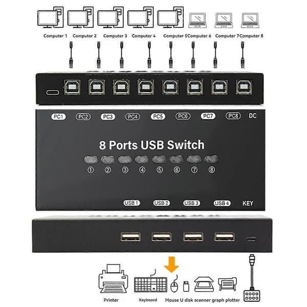 8 ind 4 ud USB KVM Switch USB KVM Switcher Kompatibel med Windows10 Computer PC Tastatur Mus Printer Delingscontroller - Perfekt