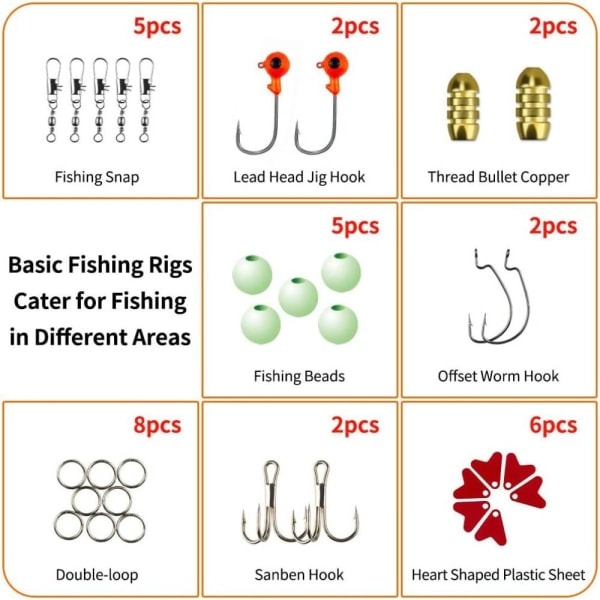 78. set Luya Baits Kit Bulkkikalastusvälineet - Perfet