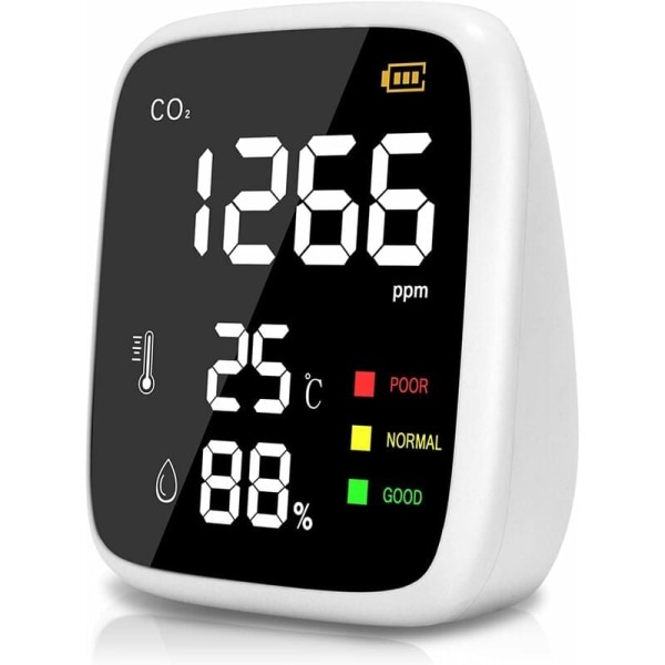 Mini CO2-detektor, højpræcisions temperatur-relativ luftfugtighedstester med 3-farve indikatorlys og klart display - Perfet