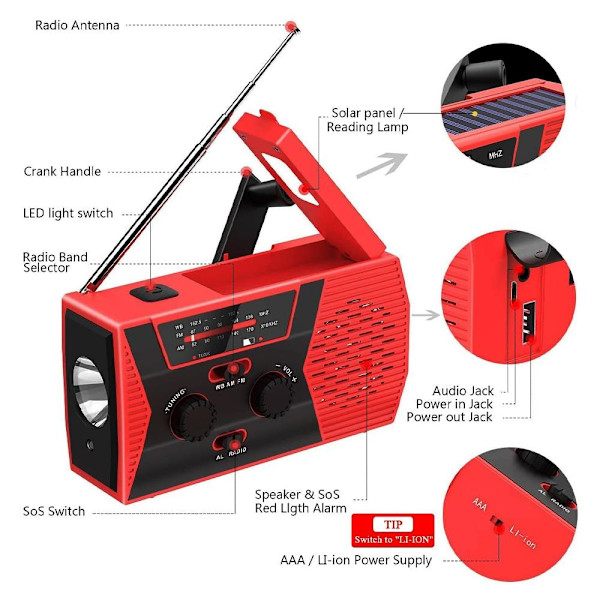 Dynamoradio Nødradio Solcellelader 2000mAh - Perfet Grön