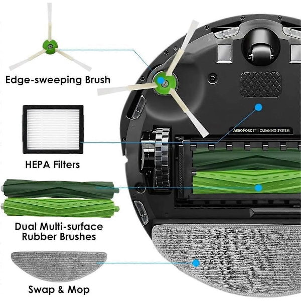 Tillbehörssats för Combo I5 / I5+ / J5 / J5+ Robotdammsugare Huvudsidoborste Hepafilter Moppdynor-Perfekt