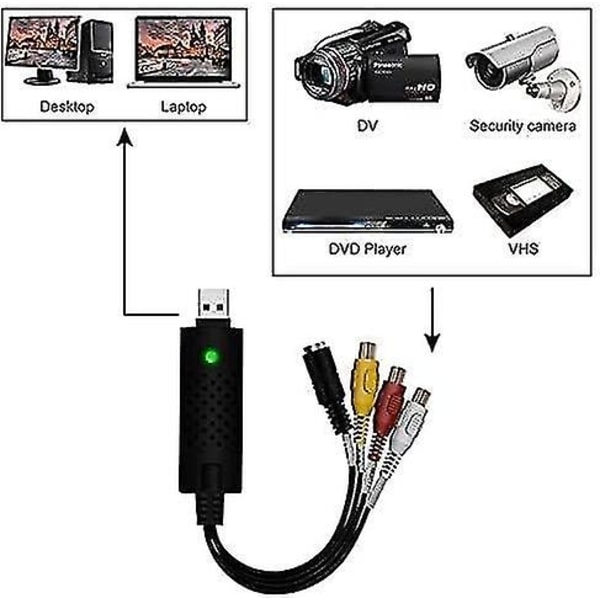 USB 2.0 Audio/Video Converter - Video Capture Card digitaliserer video fra enhver analog kilde, inklusive VCR, VHS, DVD - Perfet