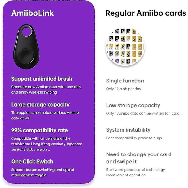 Ubegrænset Amiibo Link Bluetooth Nøgle App Understøttet til Zelda Splatoon 3-Perfet Black