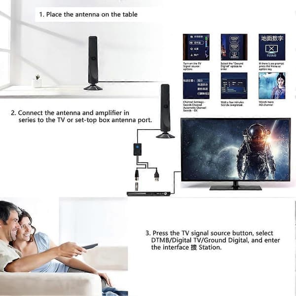 Rewave Antenne, Rewave Antenne, TV-antenne, Sugekopp TV-antenne Plug Play-Perfet