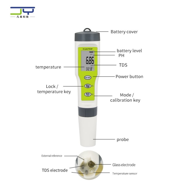 Digital Ph Meter Stor vanntett penn Vannkvalitetstester 4 i 1