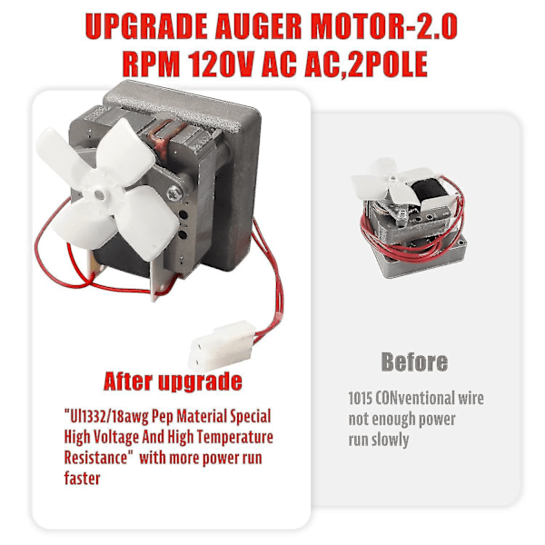 Oppgradert Auger Motorutskifting for Traeger, Pit Boss og Camp Chef Trepelletsgriller, 2,0 Omdr./min, 110 V, 60 Hz, 2-polet - Perfet