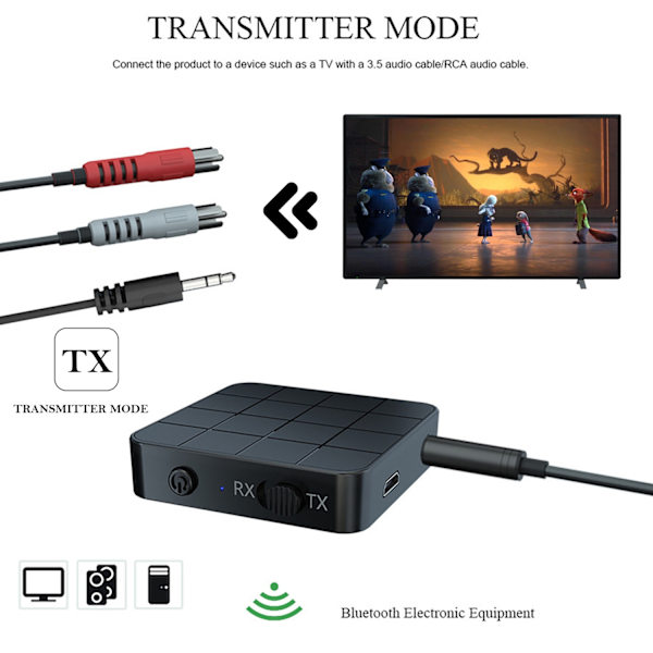 Bluetooth 5.0 lydsender og -mottaker 3,5 mm Jack RCA Trådløs - Perfet