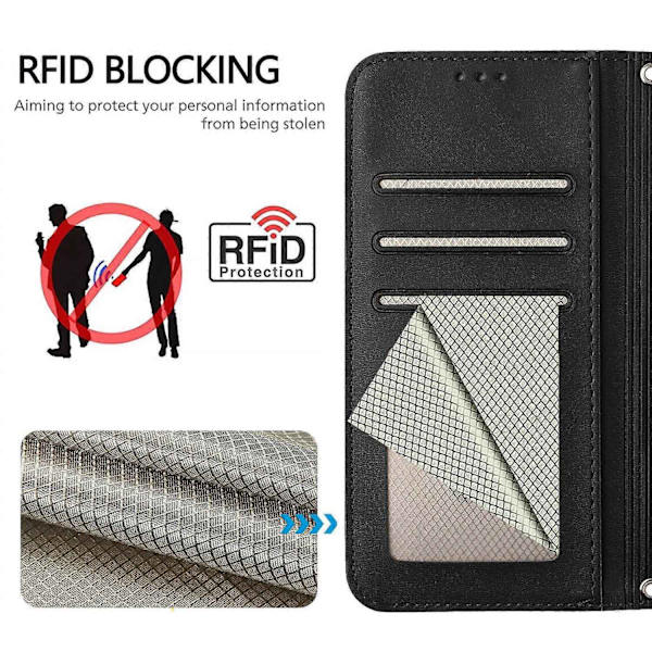 Panda RFID PU Telefoncover Kompatibelt med Doogee Note 59 / Note 59 Pro-Perfet Black