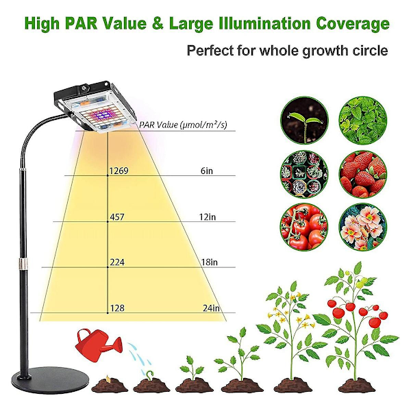 Bordlampe for plantevekst 200W, skrivebordslampe for innendørs planter, UV-IR fullspektrum plantevekstlampe med justerbar høyde - Perfekt