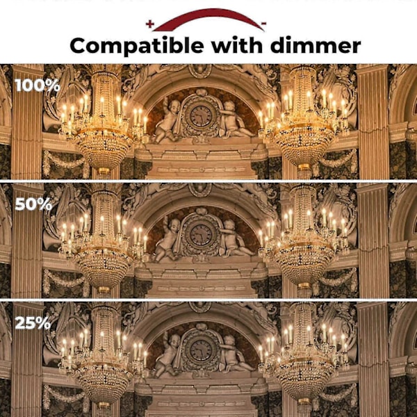 42w E14 C35 Dæmpbar Halogenpære Ac 220-240v Varm Hvid 2700k E14 Transparent Halogen Lyspære (10 stk.) - Perfekt