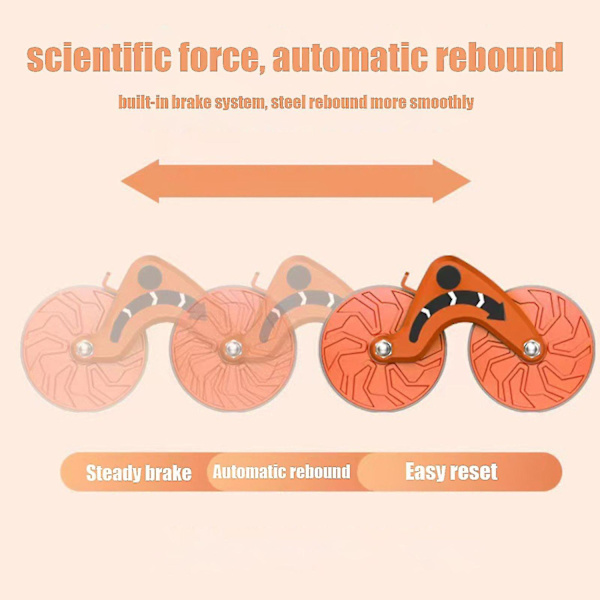 Abdominal Roller Automatisk Tilbakespoling Trening Mage. - Perfet