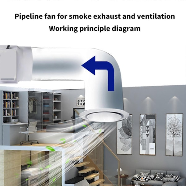 Inline Kanalventilator med Variabel Hastighedsregulator 12V Ventilationsudsugningsventilator Rørventilator til Luftvarme Køleforstærker-Perfet 25mm