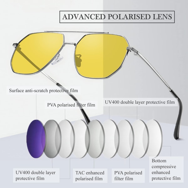 Polariserte Pilot Solbriller UV400 beskyttelse - Perfet